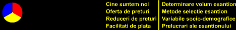 Sondaje
